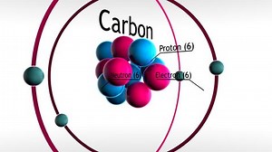 clip-5990681-organic-chemistry-methane-3d-animation-rendered-hd