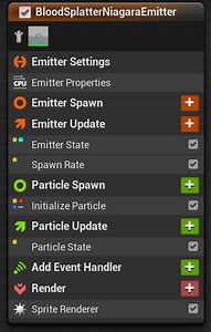 Niagara - initialize each sprite particles to face toward random orientation?