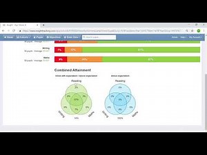 Tracking EYFS data in Insight