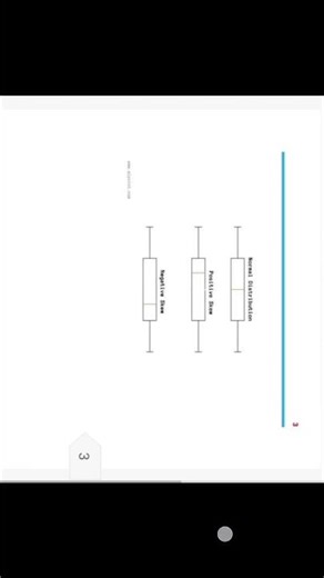 Skewness Explained with Box Plot 📊 (Most Students Get This Wrong!)