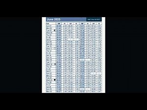 Great Yarmouth Norfolk tide tables 2025. Beach boat sea fishing sailing cruising broads
