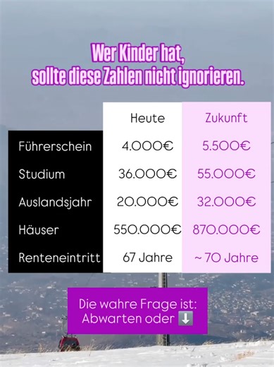 ... selbst vorsorgen? Wir sprechen dauernd über steigende Preise. Aber kaum darüber, was das am Ende wirklich bedeutet. Wenn alles teurer wird und das Einkommen gleich bleibt, entsteht automatisch eine Lücke. Und die lässt sich nicht mit Discounter-Tricks oder besseren Haushaltsplänen schließen. Genau deshalb habe ich angefangen, mir nebenbei digitale Einnahmequellen aufzubauen. Nicht aus Angst. Sondern, weil Wegschauen keine Lösung ist. Nicht jeder Weg passt zu jedem. Aber gar nichts zu tun wir