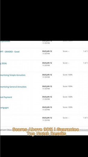 MyLab Math SUMMER 2024 | PEARSON | MyLab ALGEBRA | SOLUTIONS | HACK | ALL ANSWERS | STATISTICS