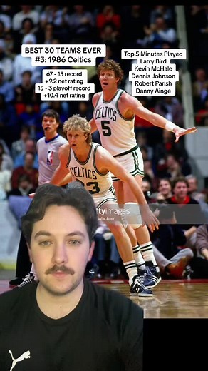 1986 Celtics: A Dynasty in Boston