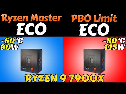 Ryzen 9 7900X - Ryzen Master ECO mode vs Stock Settings vs Custom PBO Limit