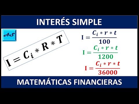 SIMPLE INTEREST WITH SOLVED EXAMPLES