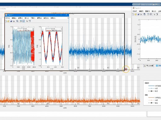 基于CNN LSTM深度学习网络的时间序列预测matlab仿真