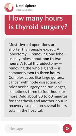 How many hours is thyroid surgery?