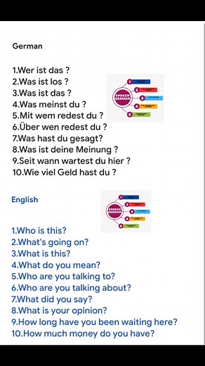 7K views · 129 reactions | German short sentences (with English). #spokengerman #educationalcontent #education #educational #german #reels #deutschland #germanlanguage #Deus | Spoken German | Facebook