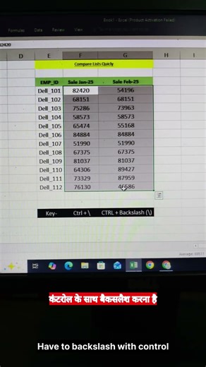 Microsoft Excel Full Tutorial in Hindi | Excel Tips & Tricks | Learn Excel Formulas, Charts & Data