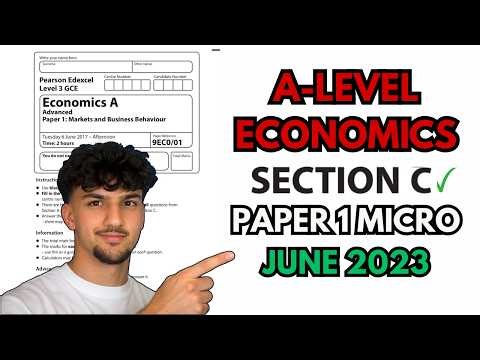 Edexcel A Level Economics Paper 1 (Micro) June 2023 | Section C Walkthrough