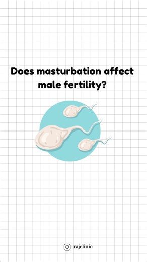 Dr. Zainab Tajir | Fertility Expert on Instagram: "Getting our facts straight is important when TTC. One of the key factors in determining if a couple can conceive is timing the intercourse right. Understanding the woman's fertile days are important. Have any questions, leave them in the comments below. Comment "GUIDE" to get my free male fertility pdf."
