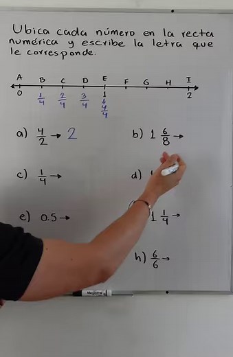 En este video te explico a detalle cómo ubicar diferentes números en la recta numérica | Profe Jesús Grajeda Rosas