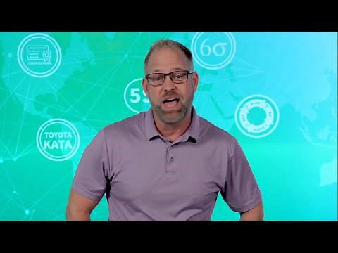 Gemba Academy Lean Six Sigma Leadership Training