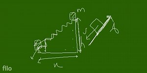 An object of mass m slides down a hill of height h of arbitrary... | Filo