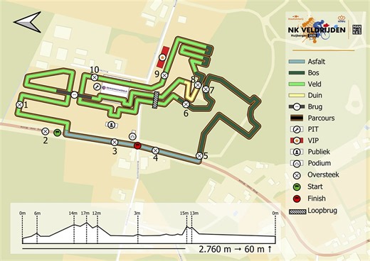 Championnat des Pays-Bas Cyclocross Huijbergen 2026 - Cyclocross24.com