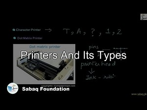Printers and Its types, Computer Science Lecture | Sabaq.pk