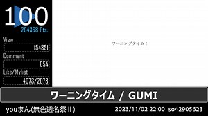 2023年VOCALOID+VC新曲TOP100メドレー Part1