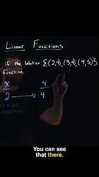 Is This a Function? Quick Check with Ordered Pairs #Shorts
