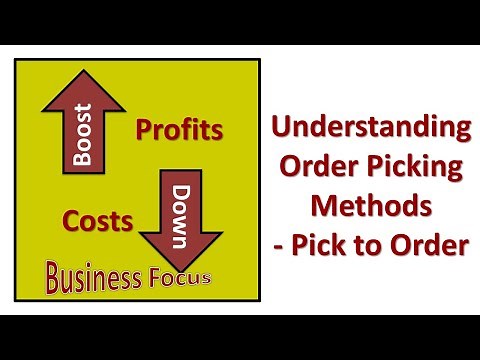 Understanding Order Picking Methods - Pick to Order