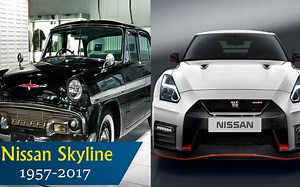 汽车：日产GT-R发展史1957-2017（Nissan Skyline ( GT-R ) 1957-2017）