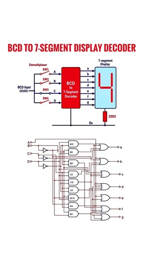 Decoder for BCD (Binary Coded Decimal) to 7 segment display