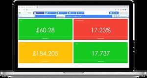 Retail Performance Dashboards with real-time Footfall Insight