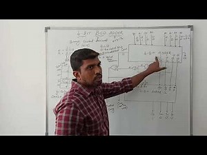 4 Bit BCD Adder in Digital Electronics || Learn Thought || S Vijay Murugan