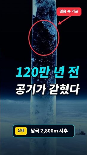 Trapped 2,800m Under Antarctica: 1.2 Million-Year-Old Air (The 1.2-Million-Year Time Capsule Scie...