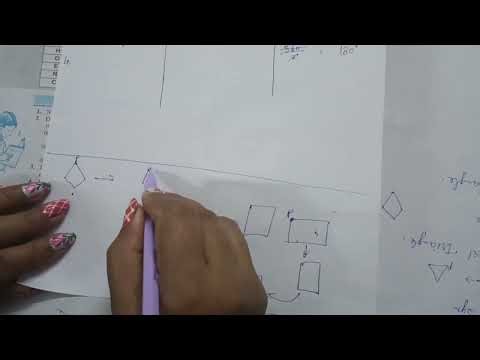 NCERT Math Class 7 Chapter 12 Exercise 12.3 Question 4