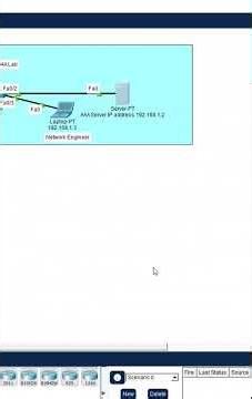 3.AAA Server Testing with Router R2.