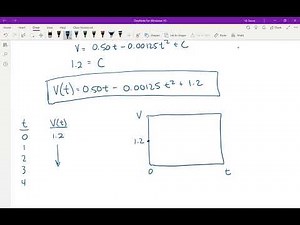 MEB Episode 58: Unsteady State Mass Balances