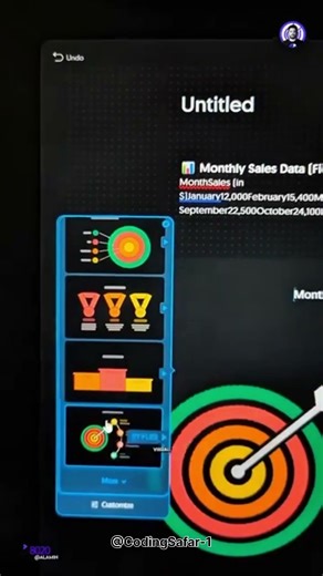 Future Websites You Should Know 🚀