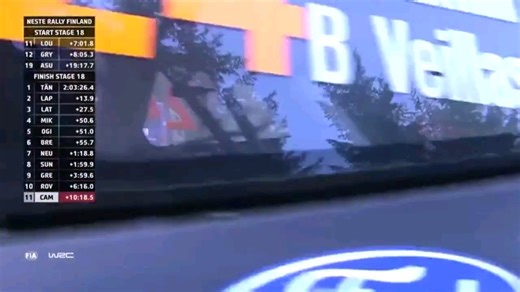 赛车赛场航拍视角，俯瞰赛道全貌与激烈角逐哔哩哔哩圈速榜