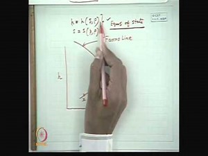 Mod-01 Lec-33 Normal Shock