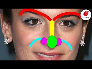 Easy, Simple Anatomy Lecture for Self-Taught Artists: Noses