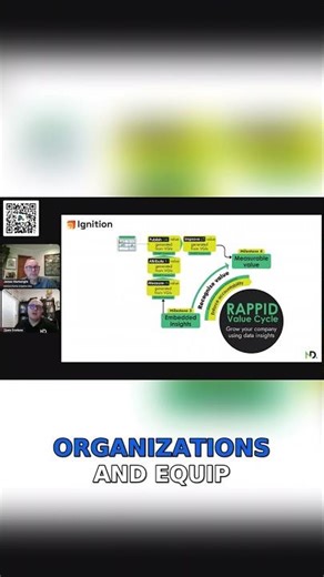 Building Data Confidence - The Key to Leadership Success