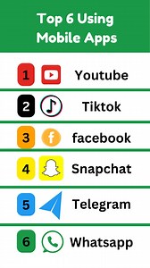 ✅ Top 6 Using Mobile Apps ✅ . . . . . . . . . . . . . Ten Unknown Facts About #BMW 1. Founding and History: #bmwmotorsport Bayerische Motoren Werke AG, was founded in 1916 in Munich, Germany, initially producing aircraft engines. The company transitioned to motorcycle production in the 1920s and eventually to automobiles in the 1930s. 2. Iconic Logo: The BMW logo, often referred to as the "roundel," consists of a black ring intersecting with four quadrants of blue and white. It represents the co