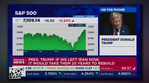 VIDEO: "I Would Have Won Vietnam Very Quickly, I Would Have Won Iraq In The Same Amount Of Time That We Won The Iran War! I Took Over Venezuela In 45 Minutes!"President Trump Claims He Is The Greatest General To Have Ever Lived As His Delusions Of Grandeur Hit Record HeightsPLUS, He Mistakenly Claims The Iran War Has Lasted 5 Months So Far... It Hasn't Even Been A Full 2 Months🔴WATCH/SHARE THE LIVE ALEX JONES SHOW NOW:
