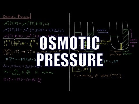 Chemical Thermodynamics 9.5 - Osmotic Pressure