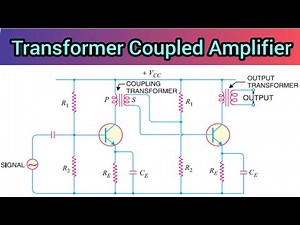 Transformer Coupled Amplifier | Working, Circuit Diagram & Advantages Explained