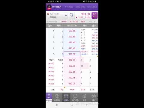 야간선물 지수 확인 실시간 방송