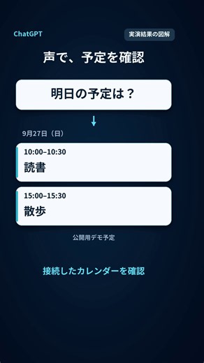 ChatGPT、声で接続アプリを使えるように #shorts