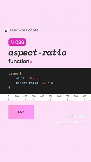 Mastering Aspect Ratios in CSS for Web Development