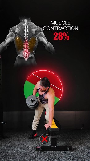 How to Dumbbell Row: Muscles, Form, and Variations