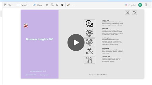 AltiQ Hardware BI Solution Boosts Profitability with Power BI | Biya Rocky posted on the topic | LinkedIn
