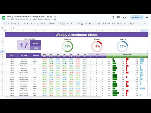 Weekly Attendance Tracker in Google Sheets