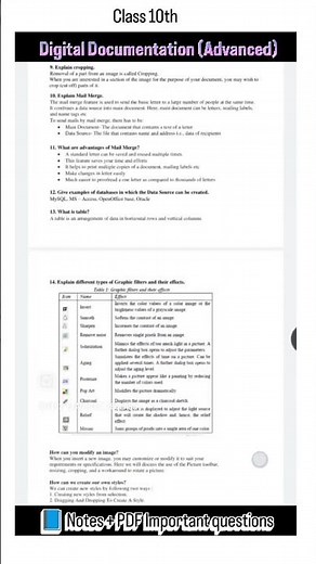 📘 Digital Documentation – Complete Chapter Notes