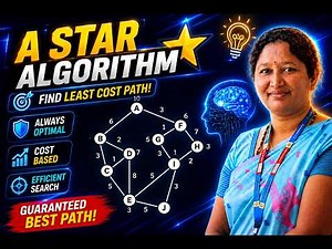 A* Search Algorithm Explained | Optimal Path Finding in Artificial Intelligence