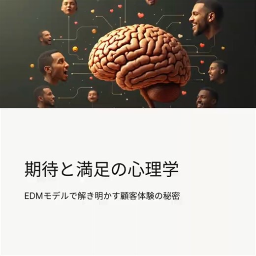 【人生の満足度を操る心理学】「期待はずれ」はなぜ起きる？心のギャップを埋める方法 #期待不一致#顧客満足度#CS向上#マーケティング戦略#心理学#行動経済学#ビジネス心理#自己理解#期待値コントロール